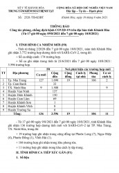 Thông báo công tác phòng, chống dịch bệnh Covid-19 trên địa bàn tỉnh Khánh Hòa (từ 17 giờ ngày 9-8 đến 7 giờ ngày 10-8)