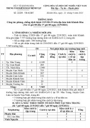 Thông báo công tác phòng, chống dịch bệnh Covid-19 trên địa bàn tỉnh Khánh Hòa (từ 12 giờ đến 17 giờ ngày 22-9)